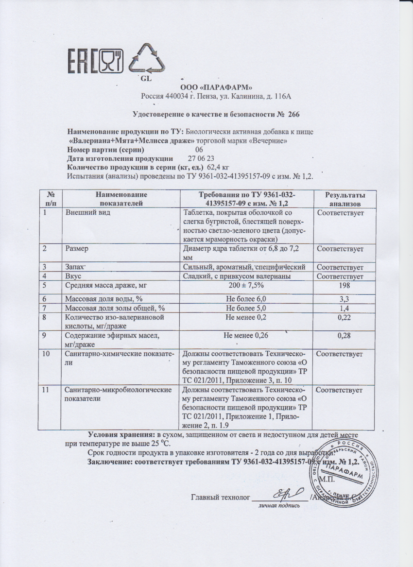 Паспорт №062023